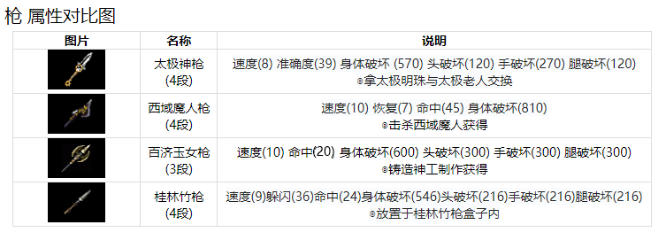58fd8e0ebabbeeeb09e1c4dc91fe5503